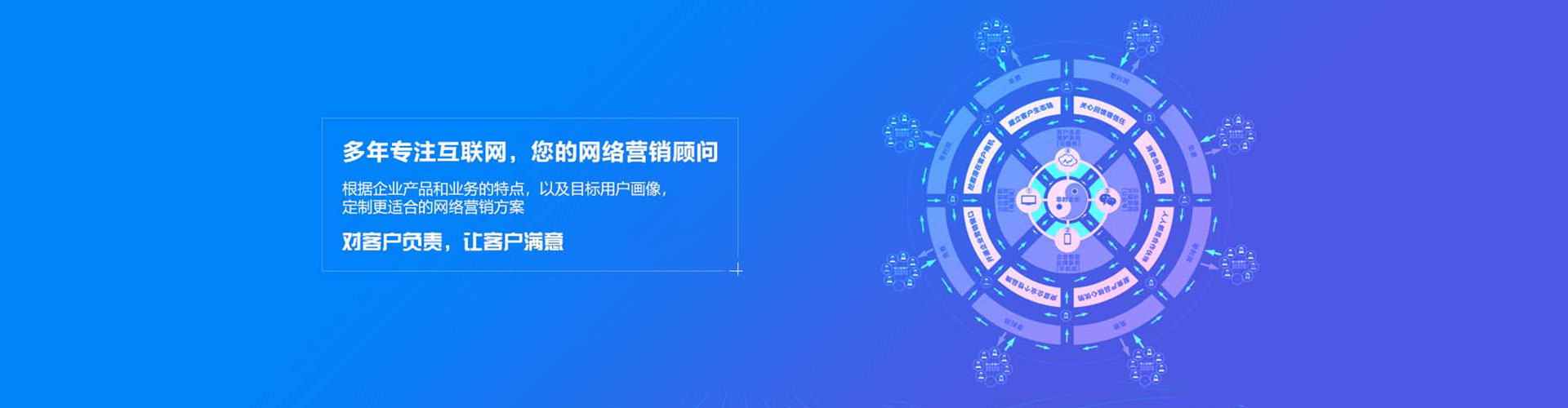 惠济sem托管